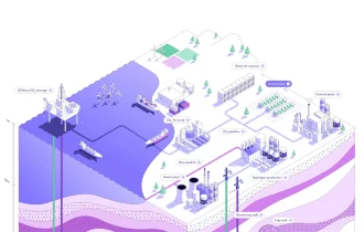 How infographics make ideas stick